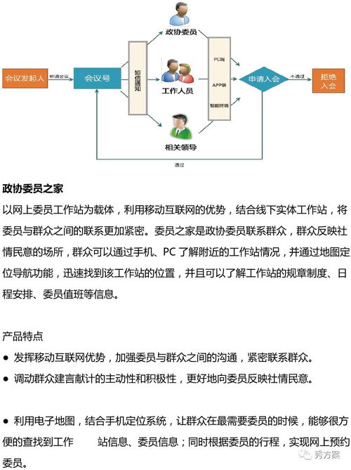 智慧政协 省市县政协综合服务系统解决方案