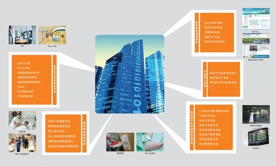 医院信息化集成系统 打造智慧医疗新生态