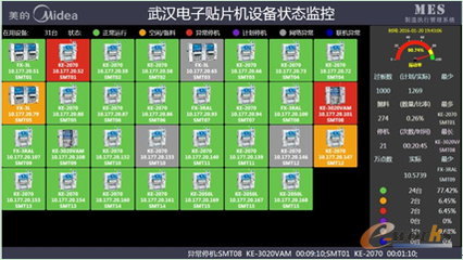 智造信息化助力美的打造武汉智能工厂 信息系统集成服务的战略价值